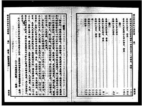 [下载][醴北新阳李氏大房家谱_3卷]湖南.醴北新阳李氏大房家谱.pdf