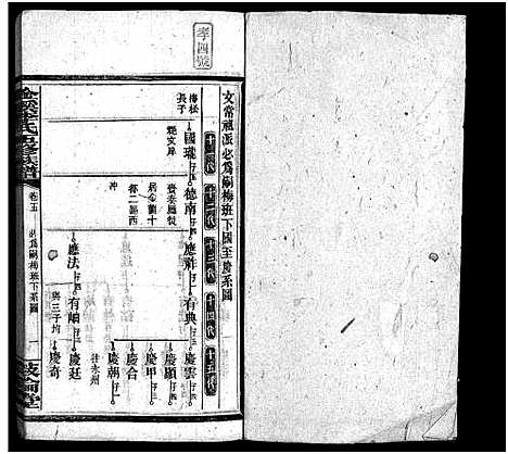 [下载][金溪李氏五修族谱_14卷_李氏家乗]湖南.金溪李氏五修家谱_六.pdf