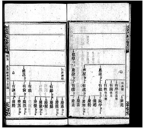 [下载][金溪李氏五修族谱_14卷_李氏家乗]湖南.金溪李氏五修家谱_六.pdf