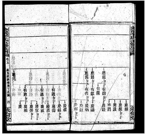 [下载][金溪李氏五修族谱_14卷_李氏家乗]湖南.金溪李氏五修家谱_六.pdf