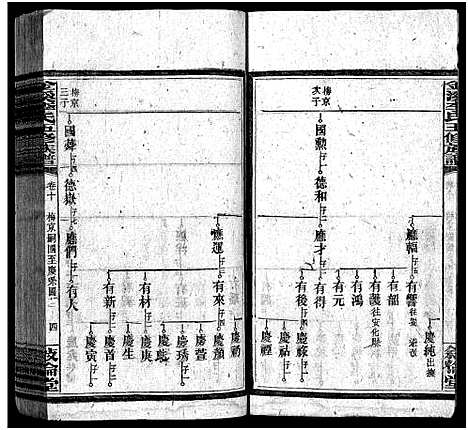 [下载][金溪李氏五修族谱_14卷_李氏家乗]湖南.金溪李氏五修家谱_十一.pdf