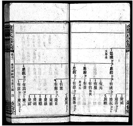 [下载][金溪李氏五修族谱_14卷_李氏家乗]湖南.金溪李氏五修家谱_十三.pdf