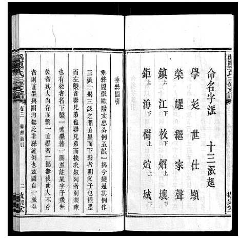 [下载][鸿宁李氏三修支谱_8卷]湖南.鸿宁李氏三修支谱_三.pdf