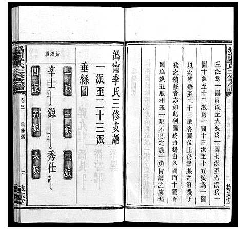 [下载][鸿宁李氏三修支谱_8卷]湖南.鸿宁李氏三修支谱_三.pdf