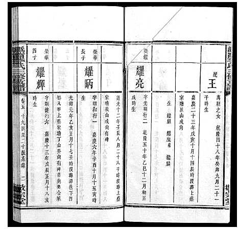 [下载][鸿宁李氏三修支谱_8卷]湖南.鸿宁李氏三修支谱_五.pdf