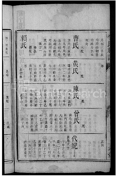 [下载][李氏族谱_9卷首末各1卷]湖南.李氏家谱_四.pdf