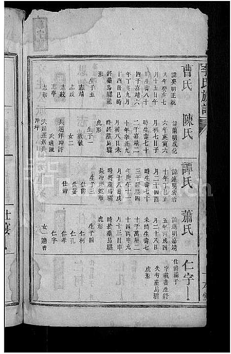 [下载][李氏族谱_9卷首末各1卷]湖南.李氏家谱_六.pdf