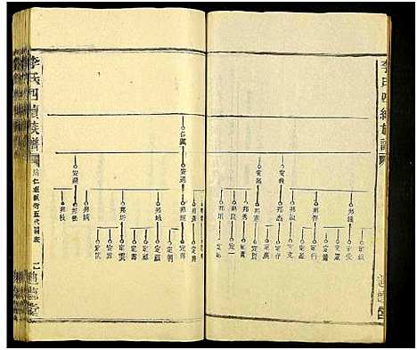 [下载][李氏四续族谱_残卷]湖南.李氏四续家谱_七.pdf