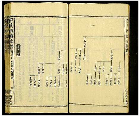 [下载][李氏四续族谱_残卷]湖南.李氏四续家谱_七.pdf