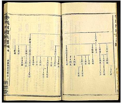 [下载][李氏四续族谱_残卷]湖南.李氏四续家谱_八.pdf