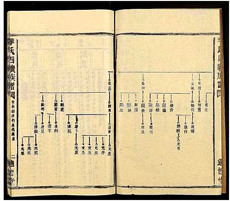 [下载][李氏四续族谱_残卷]湖南.李氏四续家谱_九.pdf