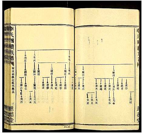 [下载][李氏四续族谱_残卷]湖南.李氏四续家谱_十.pdf