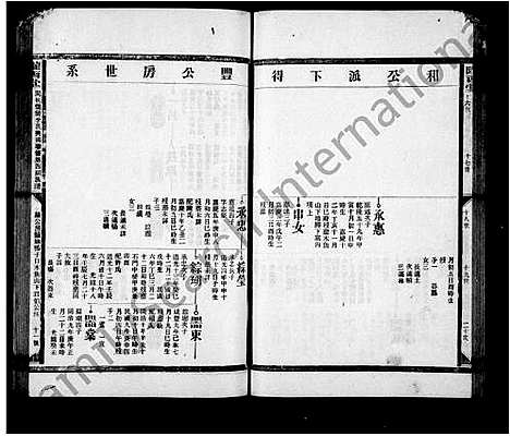 [下载][李氏兴国联修第四届族谱_16集_闽杭儒溪李氏兴国联修第四届族谱]湖南.李氏兴国联修第四届家谱_二.pdf