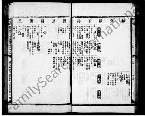 [下载][李氏兴国联修第四届族谱_16集_闽杭儒溪李氏兴国联修第四届族谱]湖南.李氏兴国联修第四届家谱_二.pdf