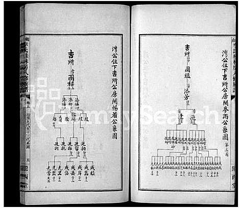 [下载][衡山李氏桂林房八修族谱_41卷]湖南.衡山李氏桂林房八修家谱_三.pdf