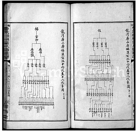 [下载][衡山李氏桂林房八修族谱_41卷]湖南.衡山李氏桂林房八修家谱_八.pdf