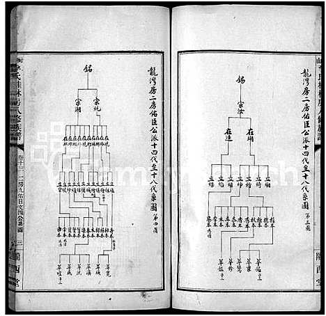 [下载][衡山李氏桂林房八修族谱_41卷]湖南.衡山李氏桂林房八修家谱_八.pdf