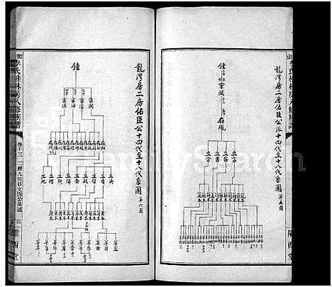 [下载][衡山李氏桂林房八修族谱_41卷]湖南.衡山李氏桂林房八修家谱_八.pdf