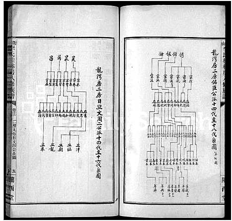 [下载][衡山李氏桂林房八修族谱_41卷]湖南.衡山李氏桂林房八修家谱_八.pdf