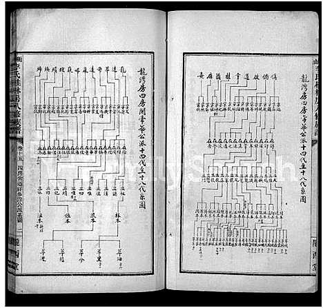 [下载][衡山李氏桂林房八修族谱_41卷]湖南.衡山李氏桂林房八修家谱_十.pdf