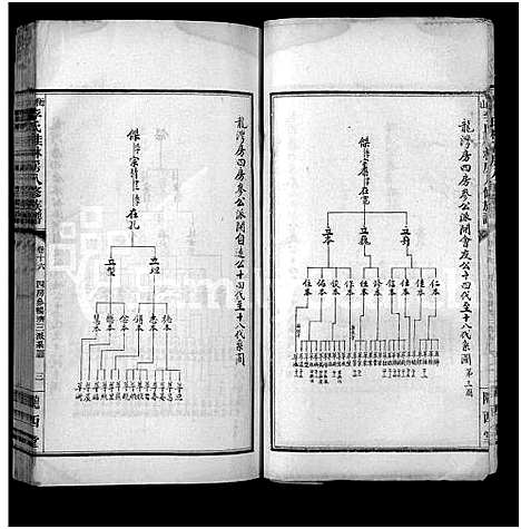 [下载][衡山李氏桂林房八修族谱_41卷]湖南.衡山李氏桂林房八修家谱_十一.pdf