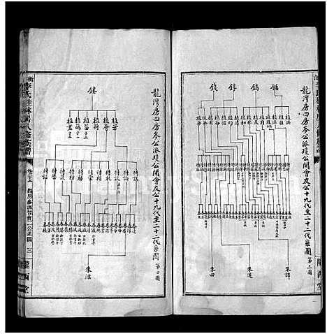 [下载][衡山李氏桂林房八修族谱_41卷]湖南.衡山李氏桂林房八修家谱_十五.pdf