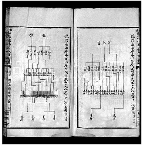 [下载][衡山李氏桂林房八修族谱_41卷]湖南.衡山李氏桂林房八修家谱_十五.pdf