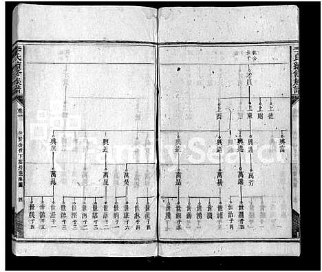 [下载][李氏续修族谱_11卷_邵东李氏续修族谱_李氏续修族谱]湖南.李氏续修家谱_一.pdf