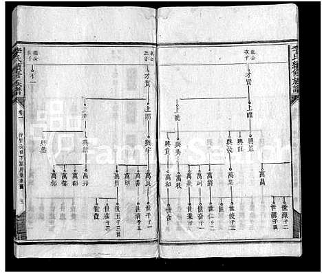 [下载][李氏续修族谱_11卷_邵东李氏续修族谱_李氏续修族谱]湖南.李氏续修家谱_一.pdf