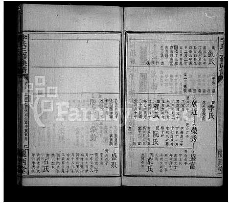 [下载][李氏三修族谱_43卷首5卷_末1卷]湖南.李氏三修家谱_三十九.pdf