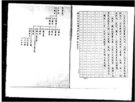 [下载][李氏家谱]湖南.李氏家谱.pdf