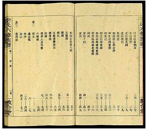 [下载][李氏族谱_13卷_李氏六修族谱_李氏六修族谱]湖南.李氏家谱_一.pdf