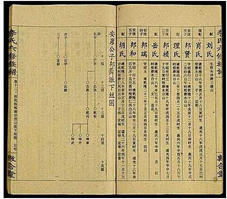 [下载][李氏族谱_13卷_李氏六修族谱_李氏六修族谱]湖南.李氏家谱_十二.pdf