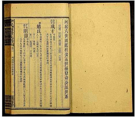 [下载][邵阳李氏四修族谱_家派集世系卷50卷_李氏四修族谱_李氏四修族谱]湖南.邵阳李氏四修家谱_二.pdf