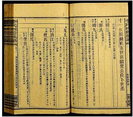 [下载][邵阳李氏四修族谱_家派集世系卷50卷_李氏四修族谱_李氏四修族谱]湖南.邵阳李氏四修家谱_十一.pdf