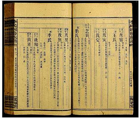 [下载][邵阳李氏四修族谱_家派集世系卷50卷_李氏四修族谱_李氏四修族谱]湖南.邵阳李氏四修家谱_二十二.pdf