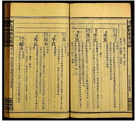 [下载][邵阳李氏四修族谱_家派集世系卷50卷_李氏四修族谱_李氏四修族谱]湖南.邵阳李氏四修家谱_二十四.pdf