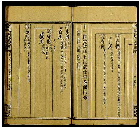 [下载][邵阳李氏四修族谱_家派集世系卷50卷_李氏四修族谱_李氏四修族谱]湖南.邵阳李氏四修家谱_三十八.pdf