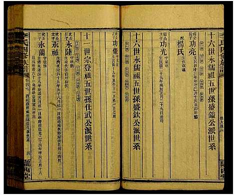 [下载][邵阳李氏四修族谱_家派集世系卷50卷_李氏四修族谱_李氏四修族谱]湖南.邵阳李氏四修家谱_四十七.pdf