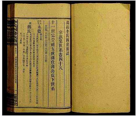 [下载][邵阳李氏四修族谱_家派集世系卷50卷_李氏四修族谱_李氏四修族谱]湖南.邵阳李氏四修家谱_四十八.pdf