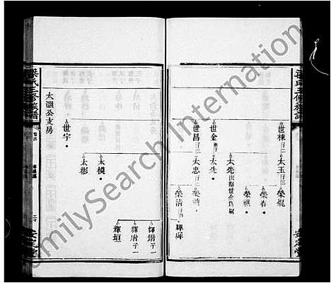 [下载][梁氏三修族谱_12卷]湖南.梁氏三修家谱_二.pdf