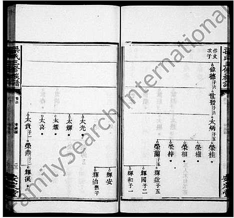 [下载][梁氏三修族谱_12卷]湖南.梁氏三修家谱_二.pdf