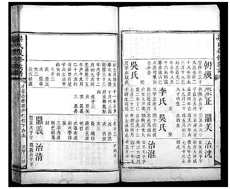 [下载][梁氏复修族谱]湖南.梁氏复修家谱_四.pdf