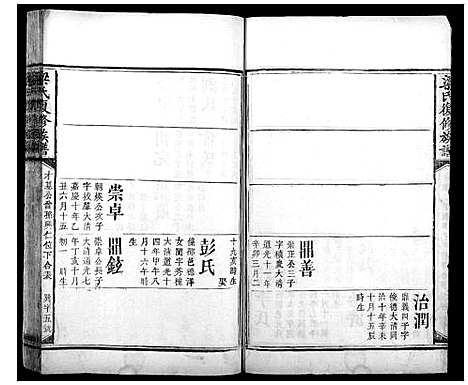 [下载][梁氏复修族谱]湖南.梁氏复修家谱_四.pdf