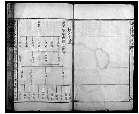 [下载][梁氏复修族谱]湖南.梁氏复修家谱_十三.pdf