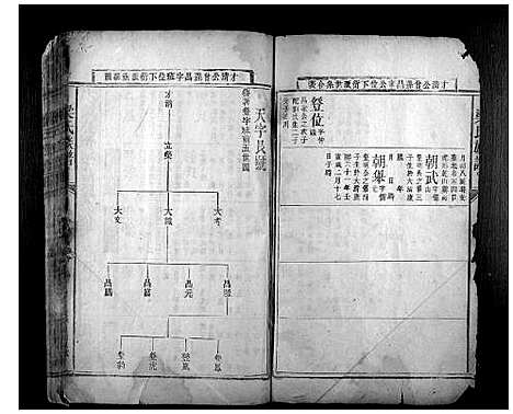 [下载][梁氏族谱]湖南.梁氏家谱_二.pdf