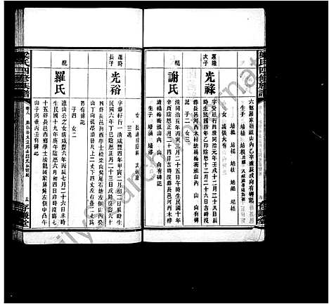 [下载][梁氏族谱_10卷首3卷_末1卷_洋湖梁氏四修族谱_洋湖梁氏族谱_梁氏四修族谱]湖南.梁氏家谱_二.pdf