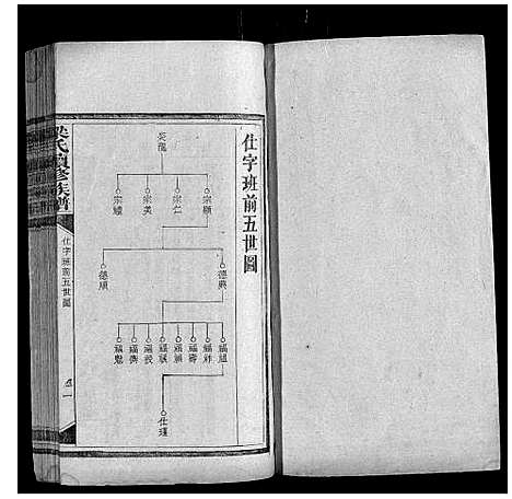 [下载][梁氏续修族谱]湖南.梁氏续修家谱_一.pdf