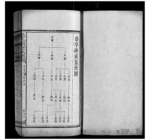 [下载][梁氏续修族谱]湖南.梁氏续修家谱_三.pdf