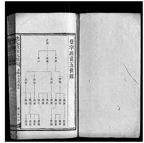 [下载][梁氏续修族谱]湖南.梁氏续修家谱_四.pdf